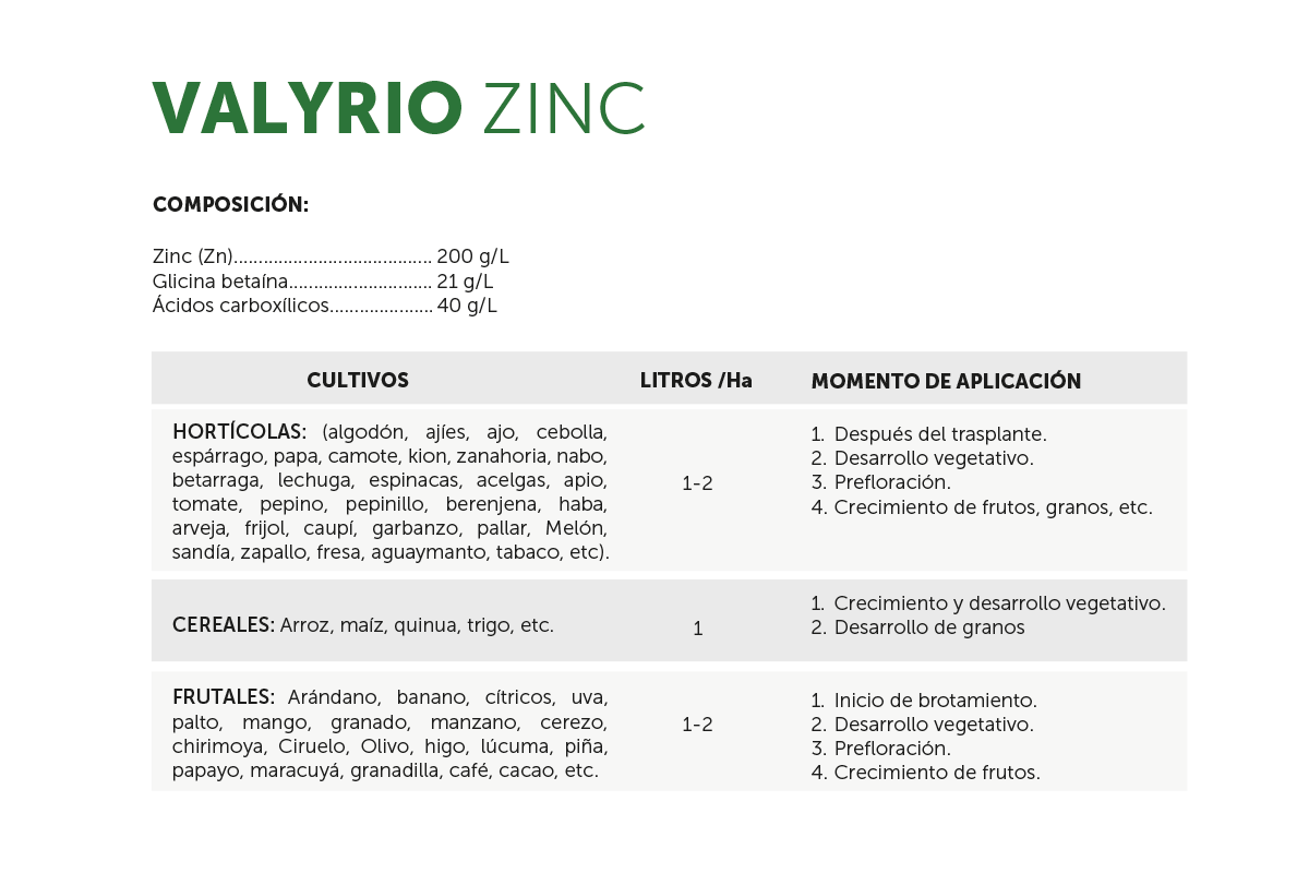 CROPSVITA_VALYRIO-ZINC